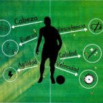 Vaciamiento: La pérdida del aura